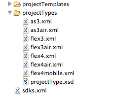 Project types.png